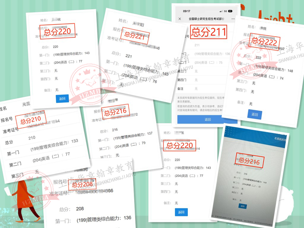 24考研成绩公布