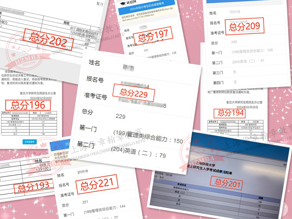 2024考研成绩公布