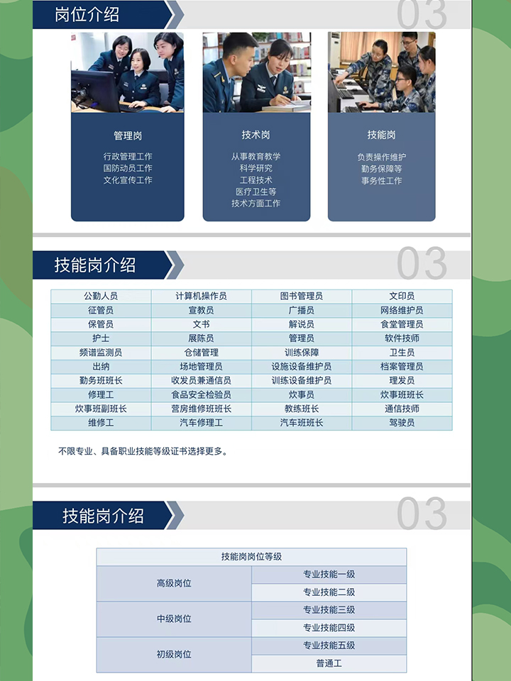 军队文职就业岗 军队文职就业岗