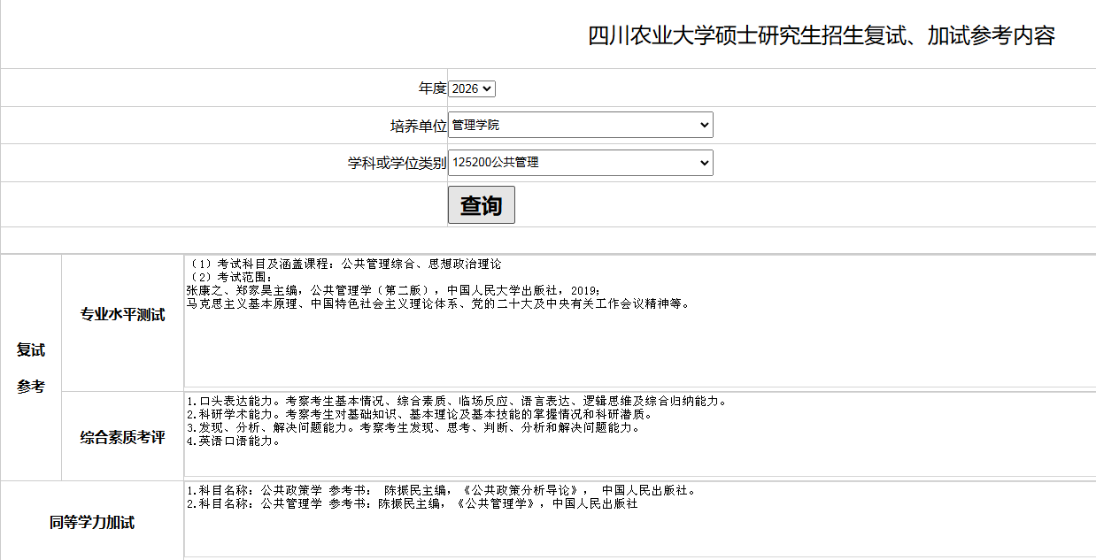 四川大学2026考研公共管理复试参考书