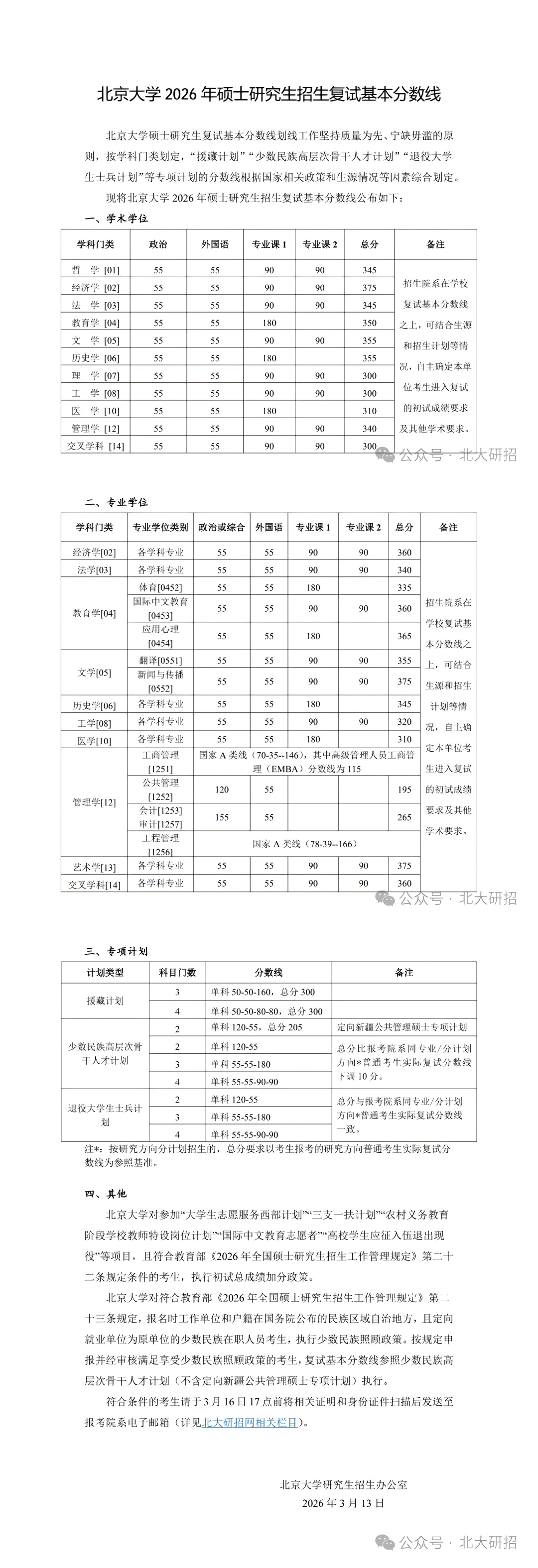 北京大学2026年硕士生招生复试基本分数线发布
